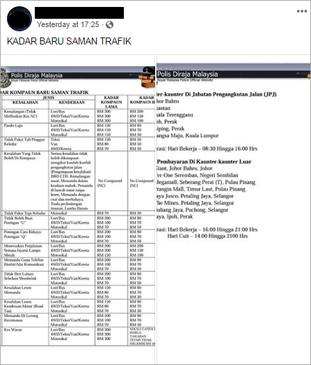 Terdapat Kadar Kompaun Baru Saman Trafik? | SEBENARNYA.MY